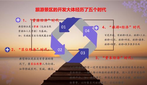撥開迷霧看策劃，讓旅游景區(qū)在市場(chǎng)中煥發(fā)活力